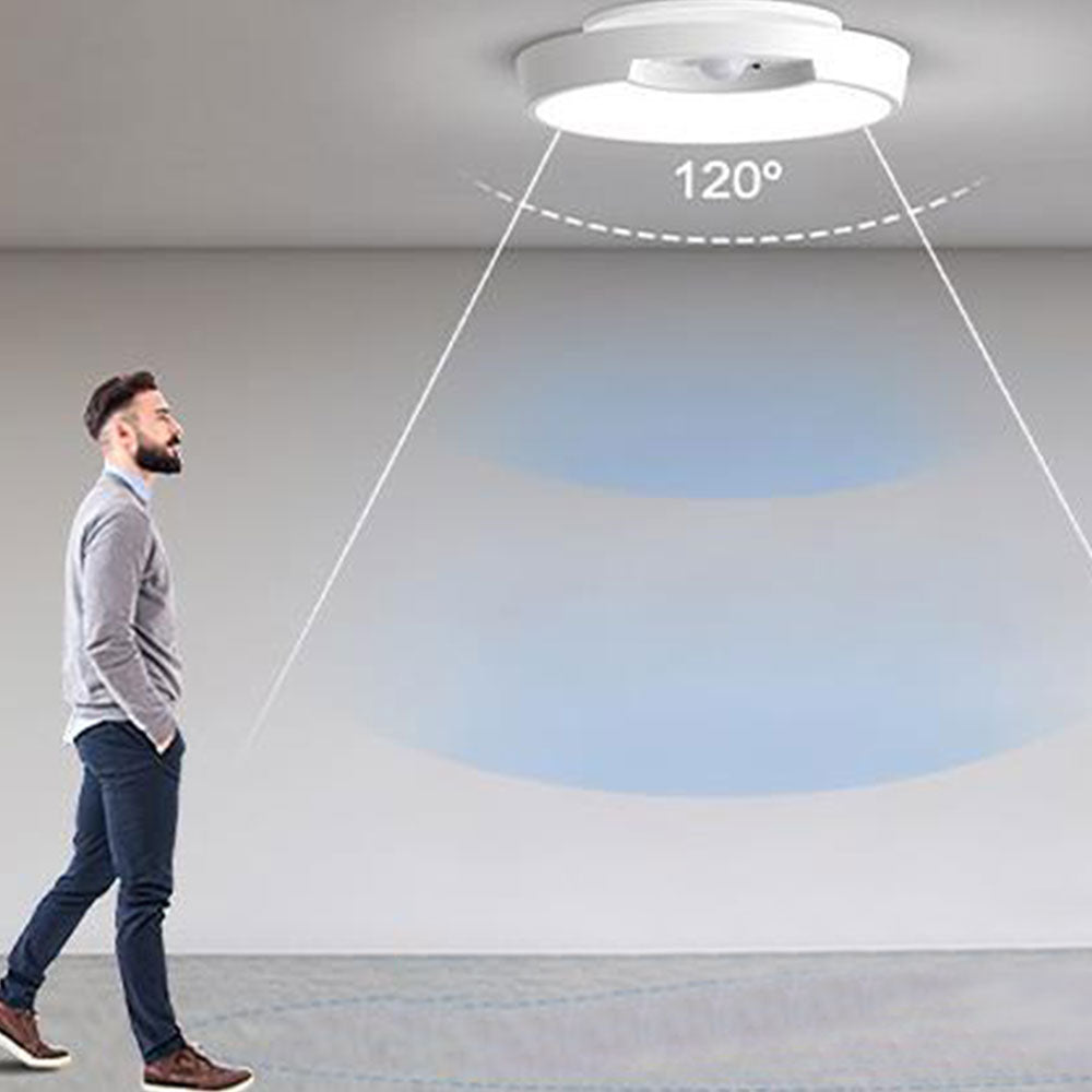 Motion Sensor Ceiling Light USB Rechargeable Induction Night Light for Closets Shower Stairs Hallway