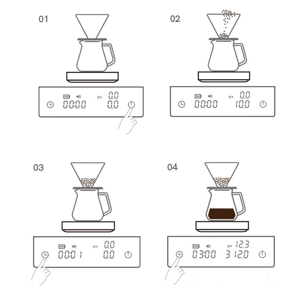 Coffee Scale Electronic Espresso Scale with Water Flow Rate and Timer Function