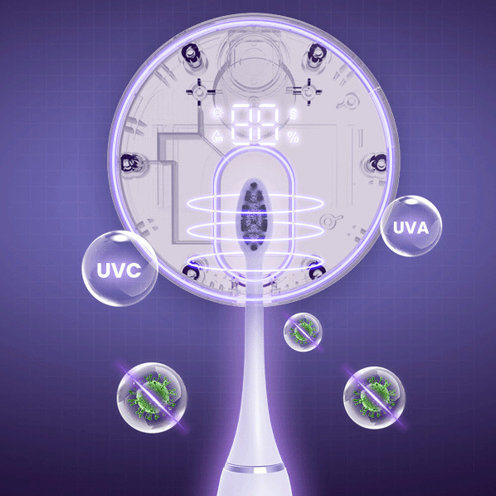 Wall Mounted Toothbrush Holder Auto Inductive Electric Toothbrush Cleaner