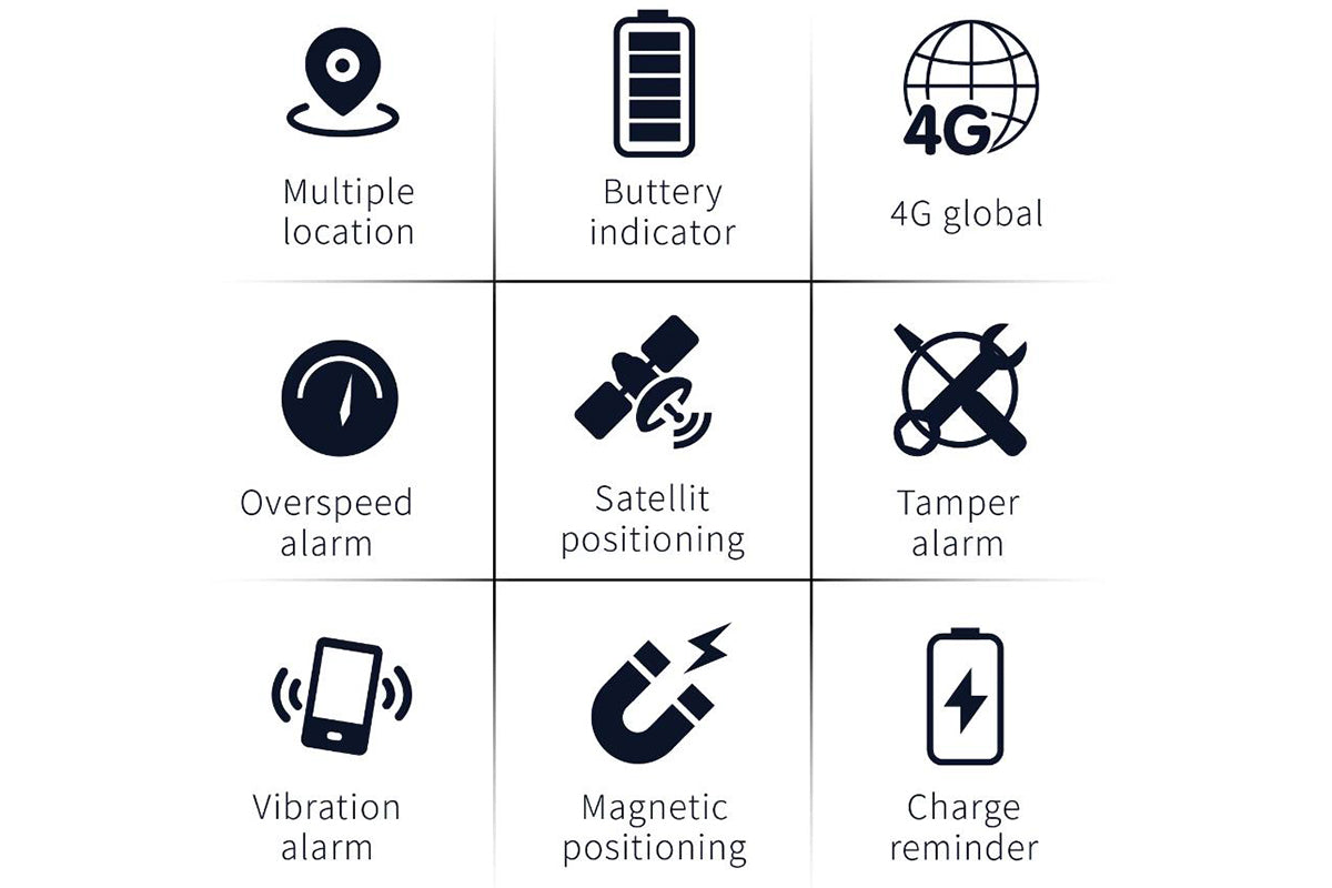 Mini  Tracker for Vehicles 4G Anti-Lost  Tracking Devices for Cars Hidden Real Time Car Locator