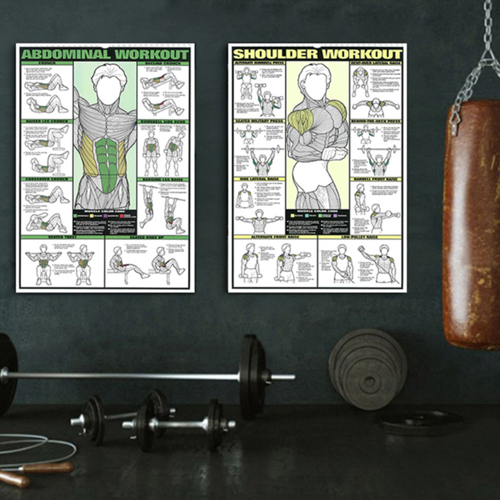 Canvas Gym Workout Poster Fitness Motivational Exercise Chart Style 1