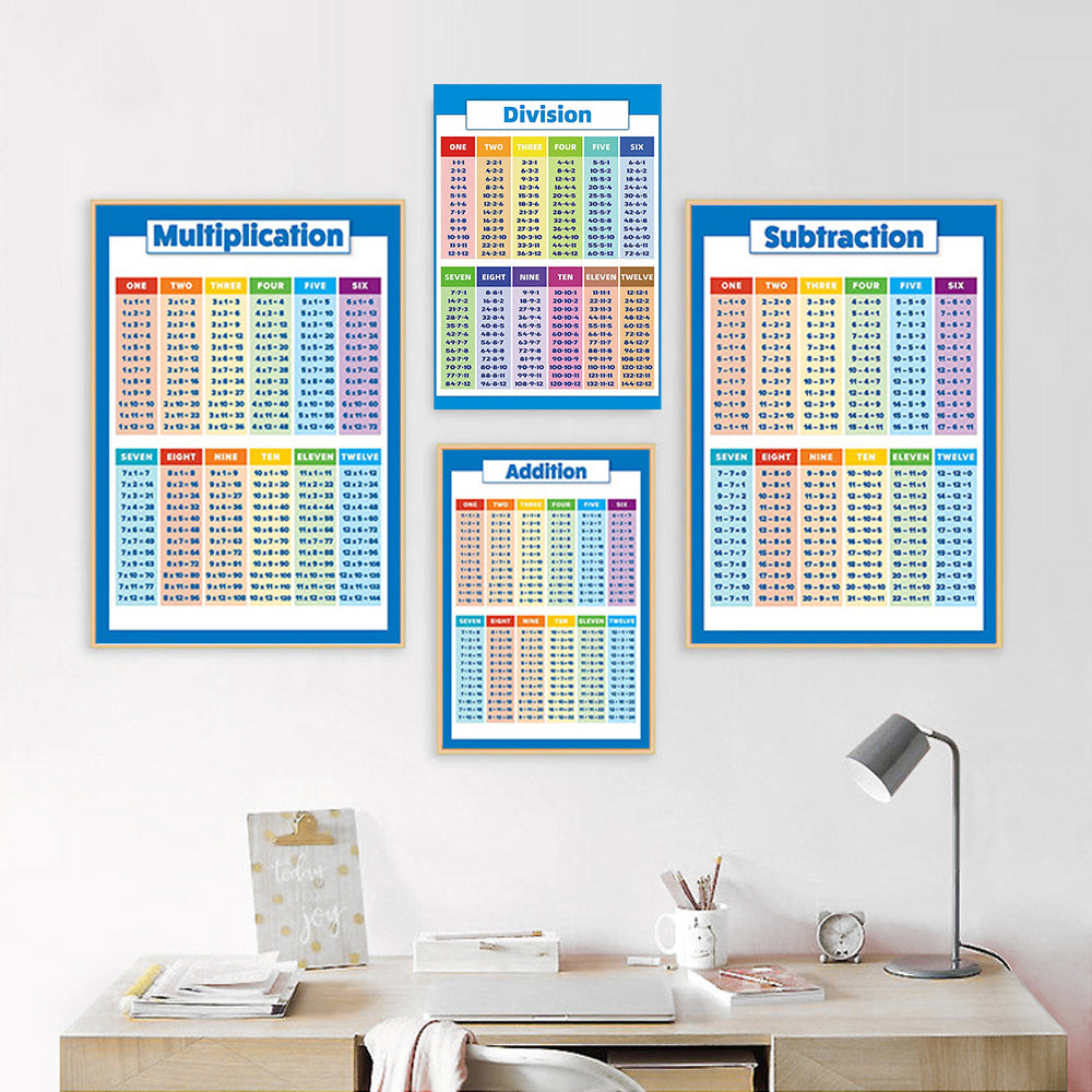 Set of 4Pcs Educational Maths Charts Addition Subtraction Multiplication Division Tables Wall Chart Posters