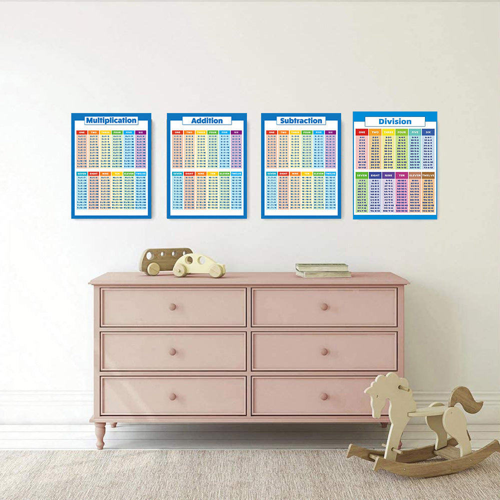 Set of 4Pcs Educational Maths Charts Addition Subtraction Multiplication Division Tables Wall Chart Posters