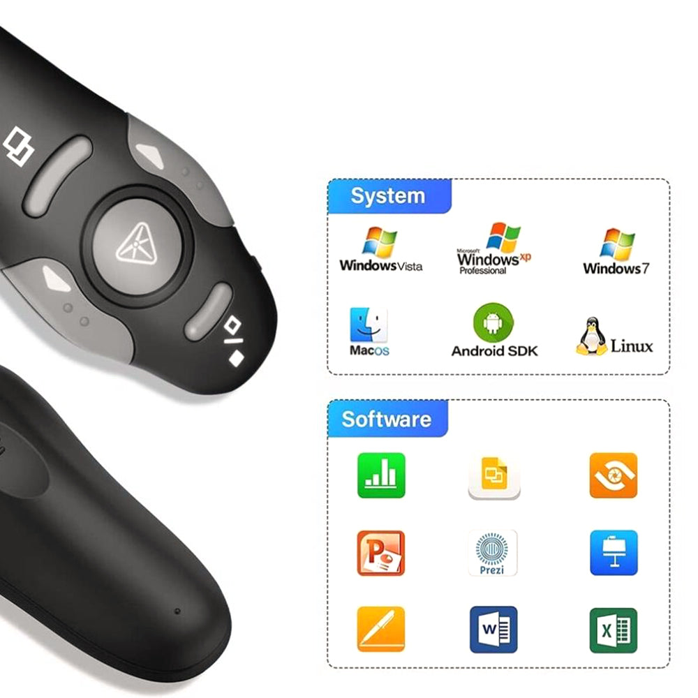 Wireless Laser Presentation Clicker Pointer USB PPT Flip Pen Remote Control for Teacher Lecturer Professor Scholar