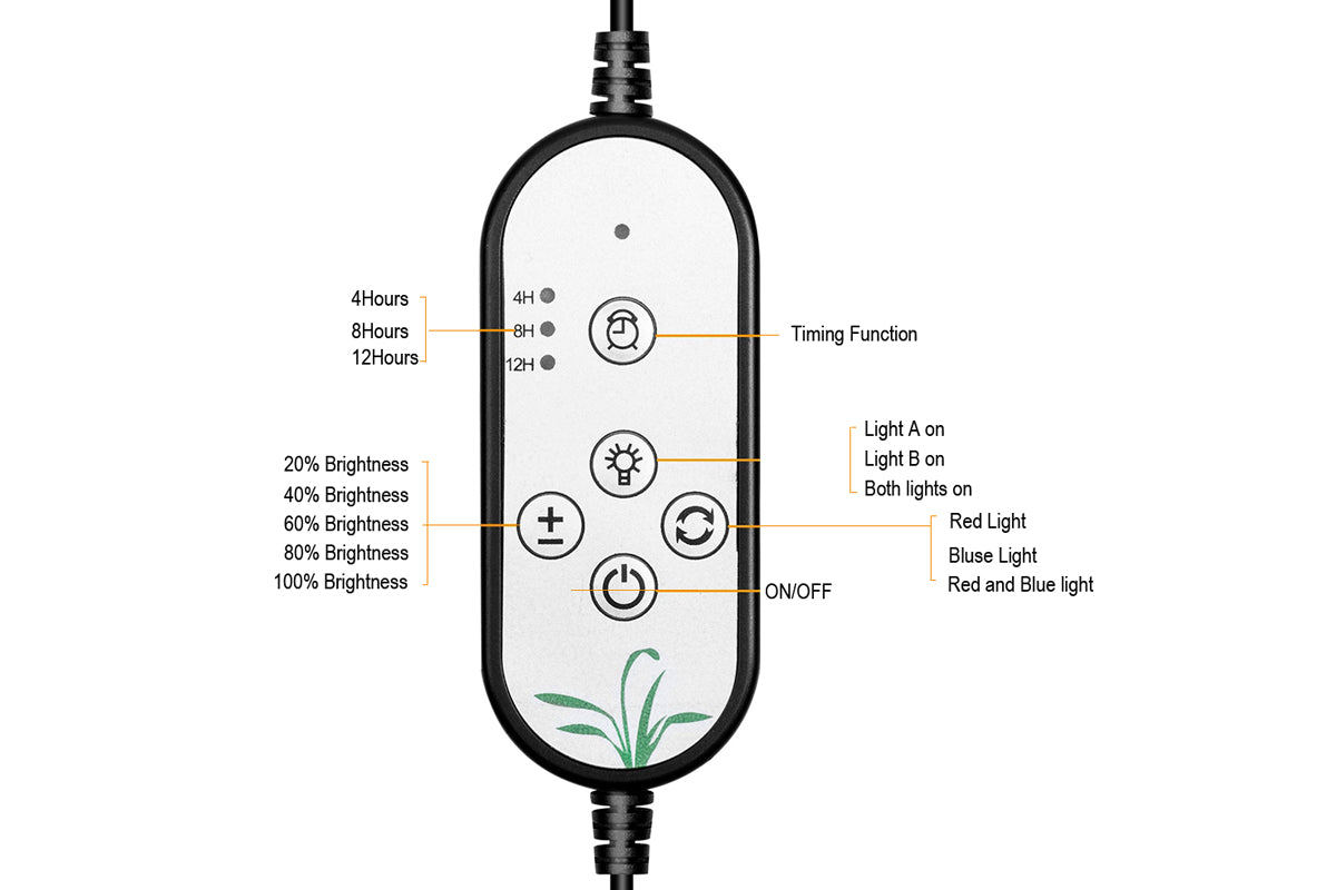 Indoor Plants LED Grow Lights Suitable Greenhouse Flowers Veg Succulents Potted Growth-Dual Heads