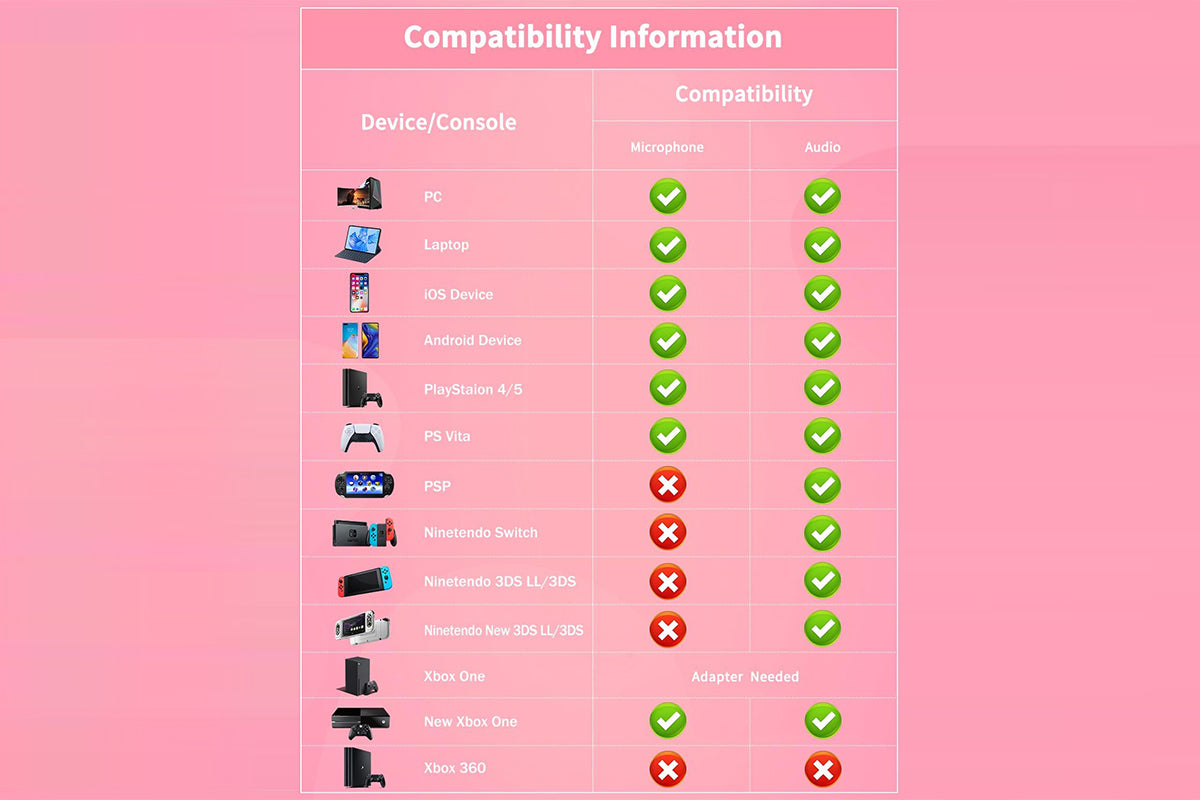 Gaming Headset with Microphone RGB Lighting Wired Over Ear Headphones Surround for PC Laptop PS4 PS5 Xbox Switch -Pink