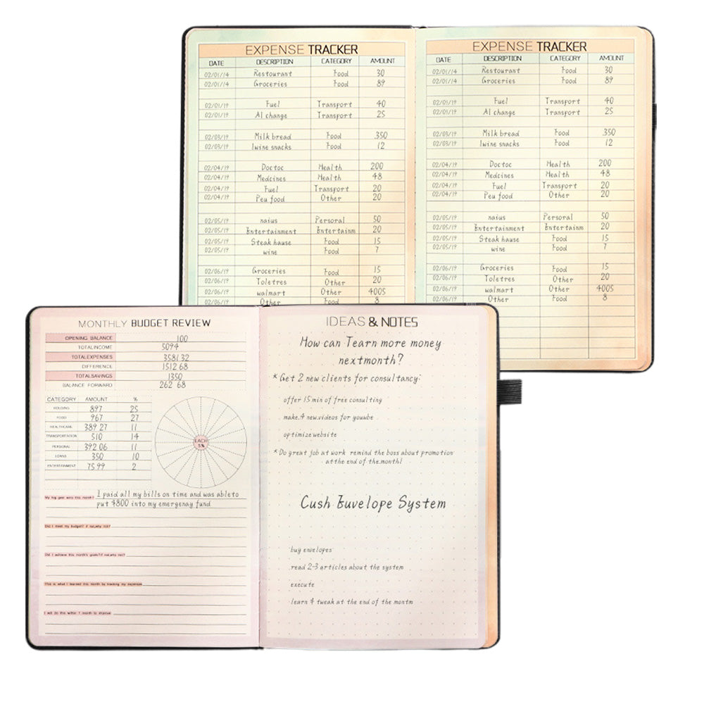 Monthly Budget Planner with Expense Tracker Notebook Undated Bill Organizer Account Book Black