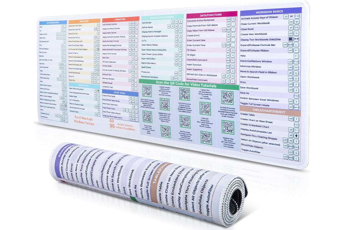 Excel Shortcut Keys Mouse Pad with QR Video Tutorials Non-Slip Excel Cheat Sheet Pad