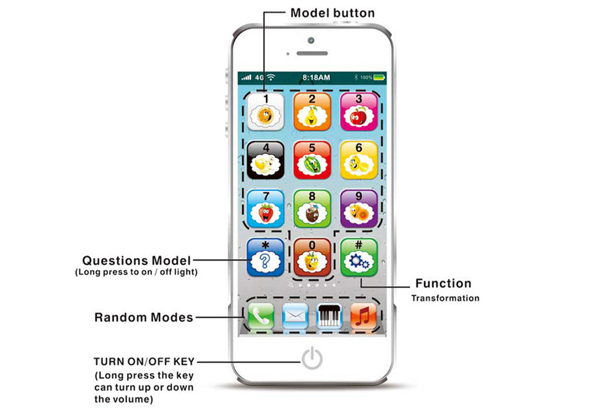 Learning Toy Play Cell Phone with 8 Functions and Dazzling Lights Interactive Toy for Boys Girls-White