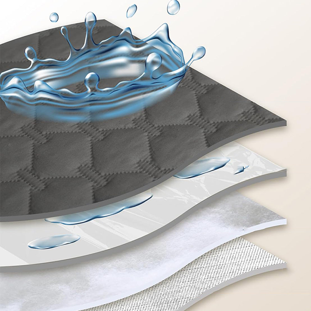 Reversible Pet Blanket Water Resistant Cover Furniture Protector for Dogs Cats