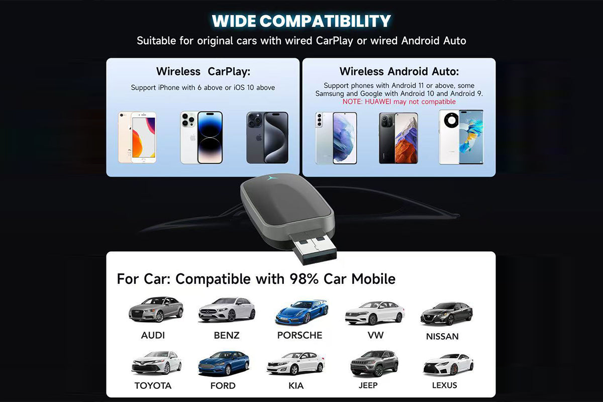 2 in 1 Wireless CarPlay Adapter for iPhone Convert Wired to Wireless CarPlay
