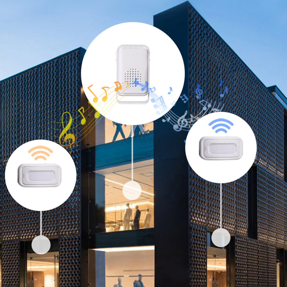 Wireless Motion Sensor Doorbell with Chime ââ‚?Business & Caregiver Alert