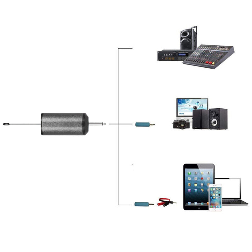 UHF Wireless Headset Microphone with Receiver Lavalier Microphone Set Style 2