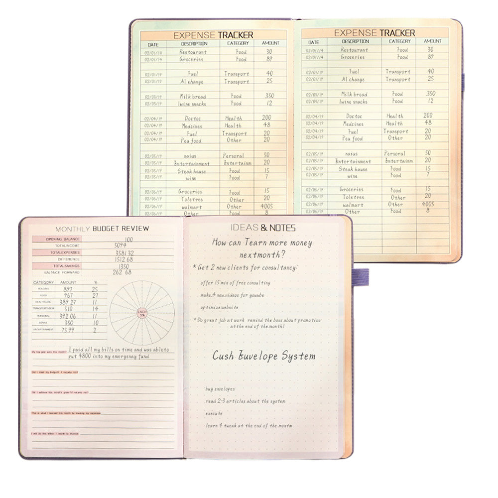 Monthly Budget Planner with Expense Tracker Notebook Undated Bill Organizer Account Book Purple