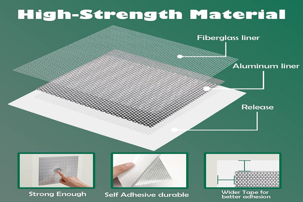 2 Pack Drywall Patch Kit 8 Inch with Self-Adhesive Mesh