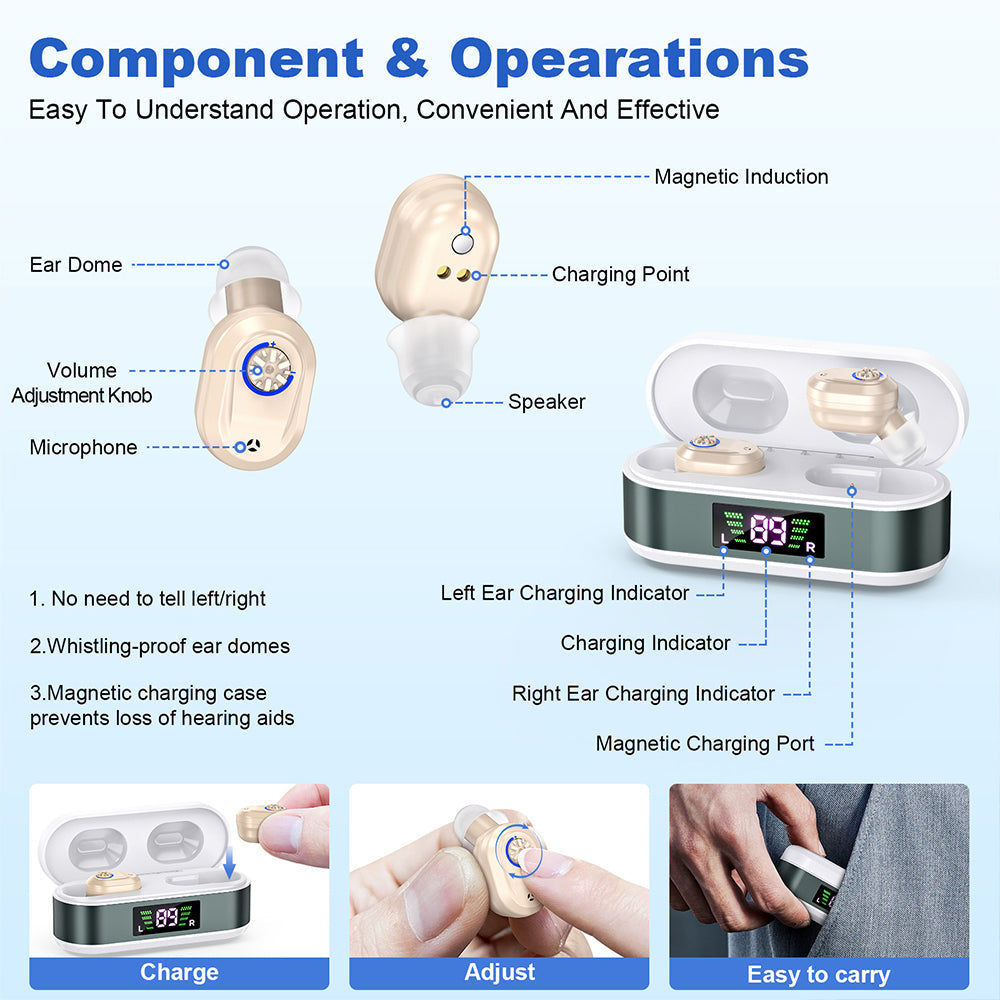 Digital In-Ear Hearing Aids Rechargeable Sound Amplifier for Seniors Hearing Loss Cuticolor
