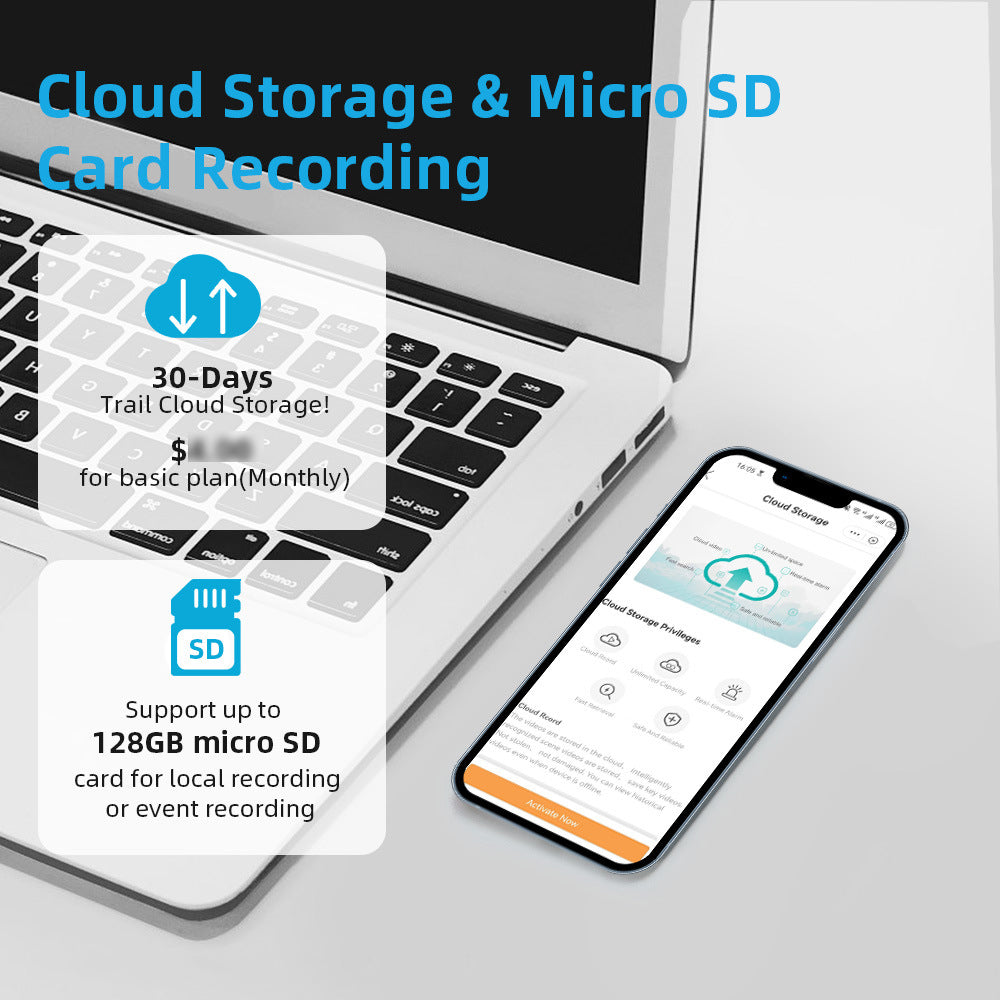 6MP Dual Lens Wireless Security Camera with Night Vision Outdoor Home Surveillance System