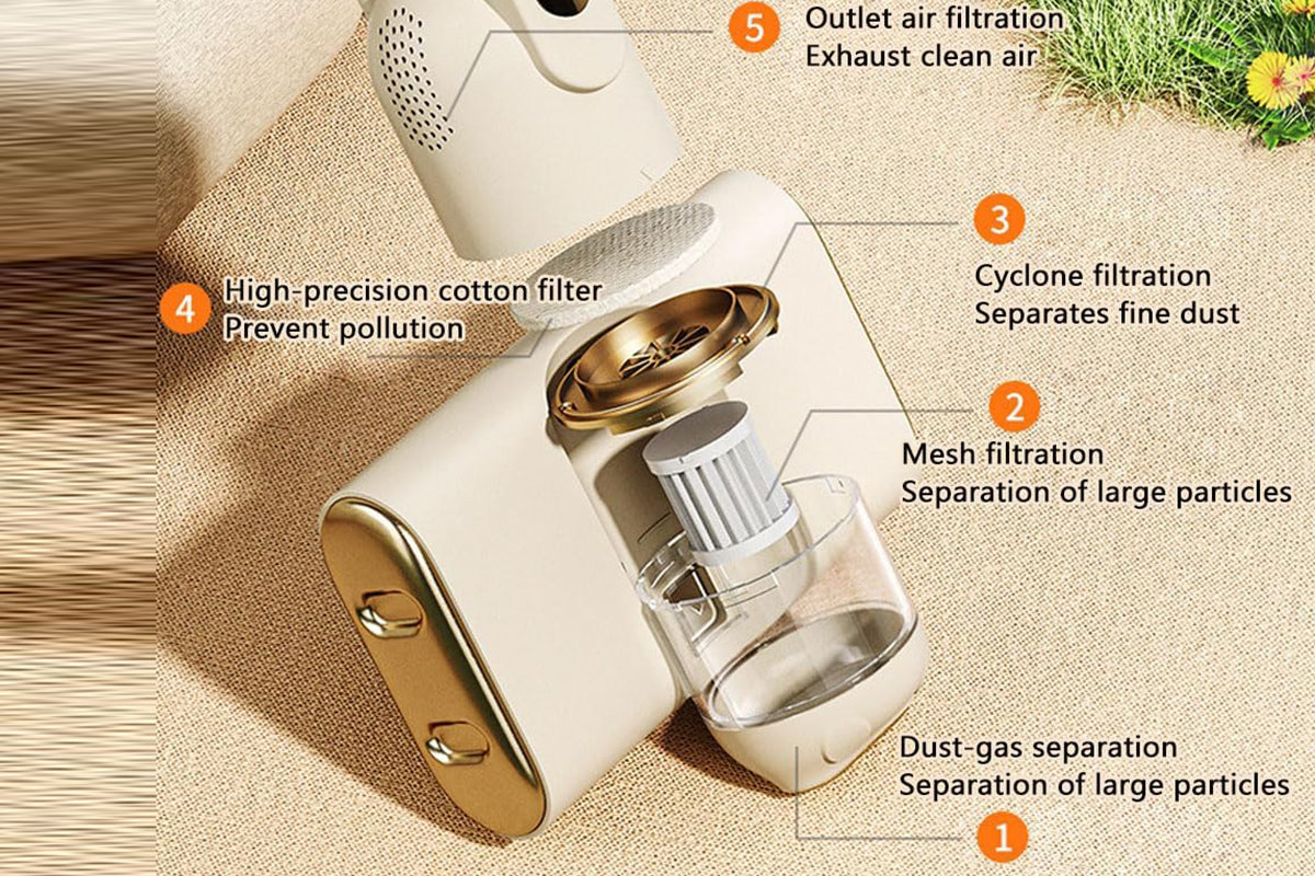 Mattress Vacuum Cleaner UV Sanitizing 10Kpa Strong Suction Deep Cleaning for Bed Sofa