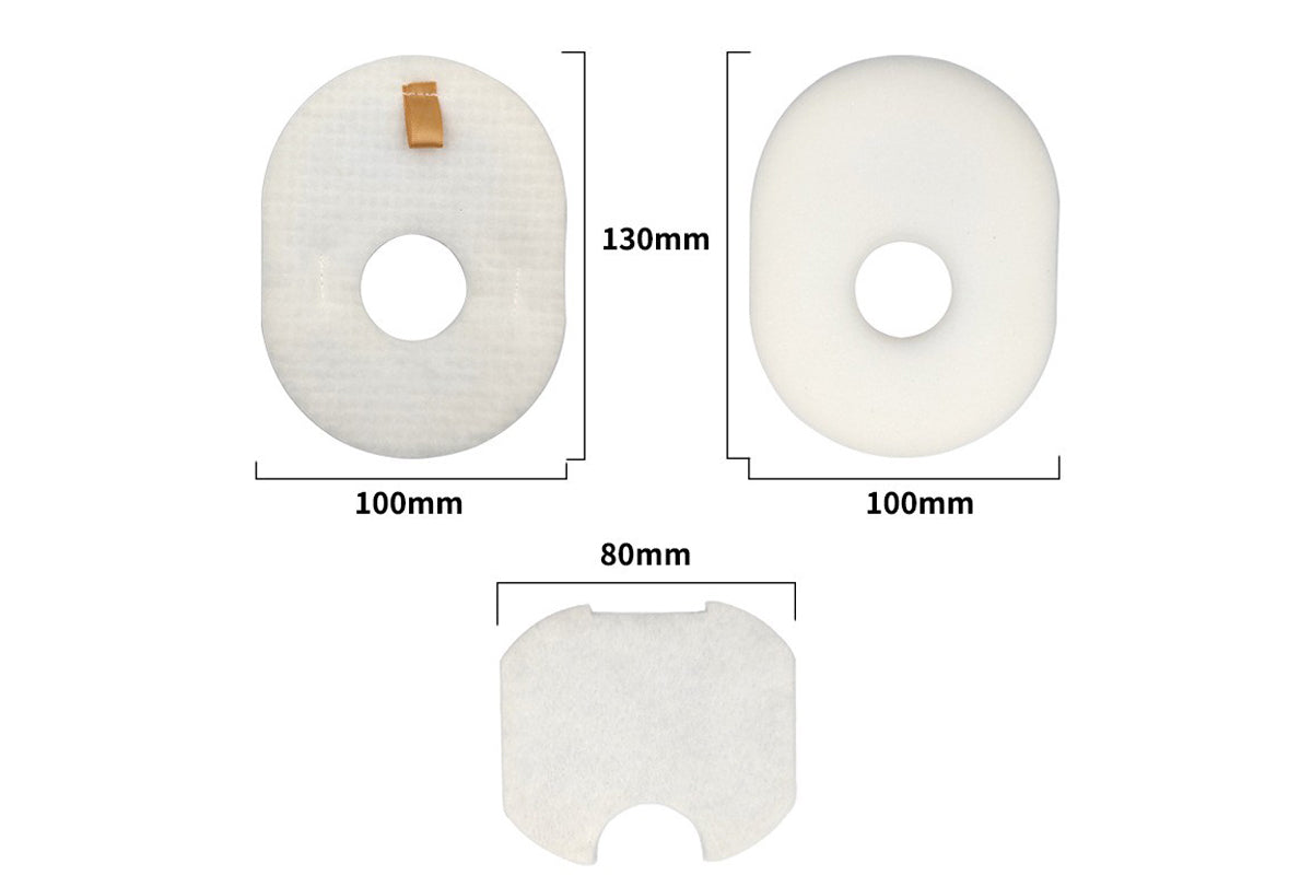 3Pcs Filter Replacement for Shark Rocket Vacuum HV301 HV302 HV300 HV292 UV450