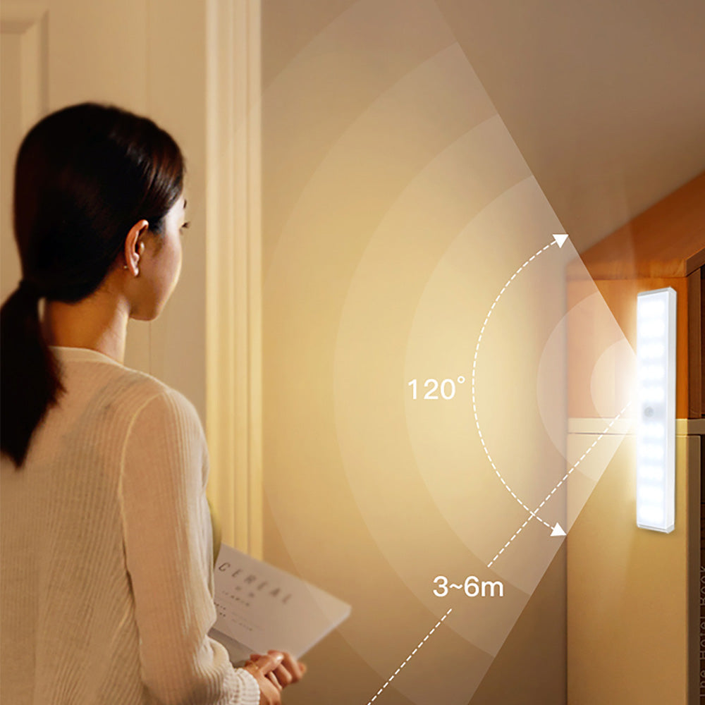 3Pcs Motion Sensor Lights with Charging Station 3-Color Rechargeable Under Cabinet Lights