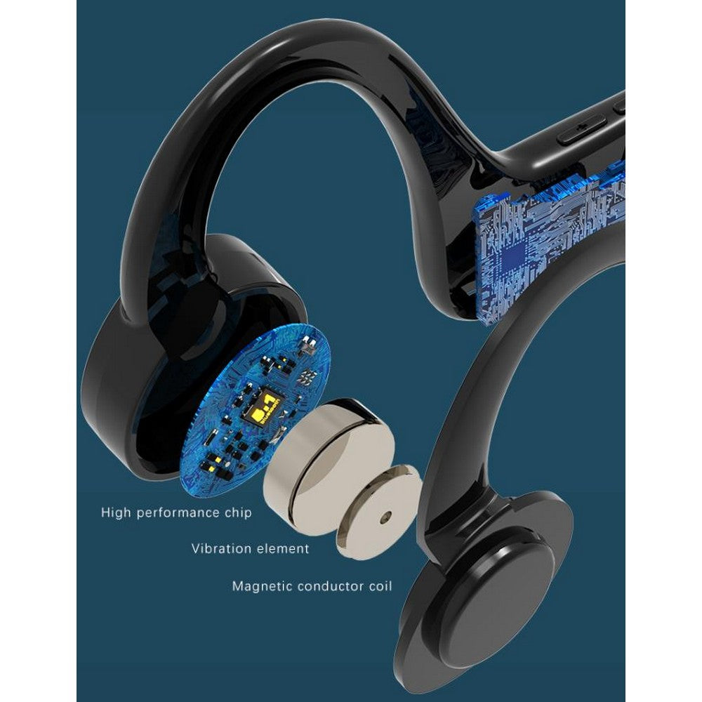 Bone Conduction Headset Bluetooth Earphone Sport Running Waterproof Wireless Bluetooth Headphone