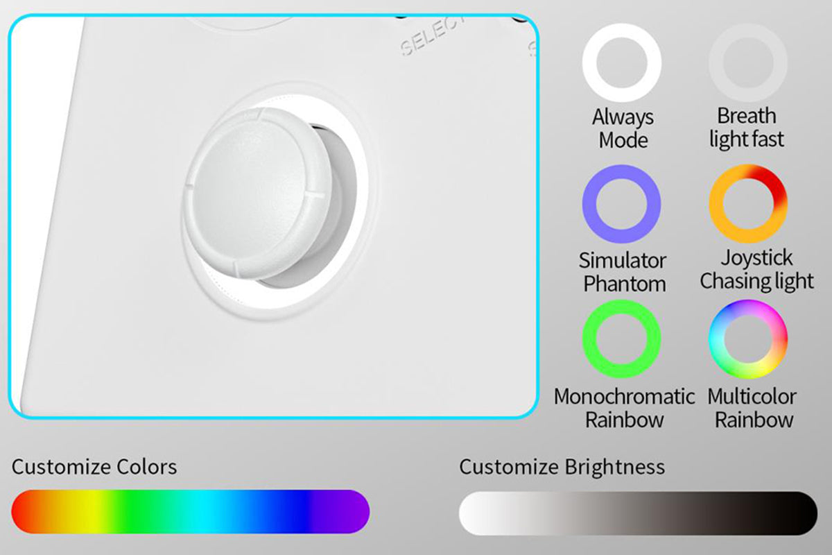 Handheld Retro Game Console 4 Inch Screen Built-in 64G TF Card Supports WiFi Bluetooth -White