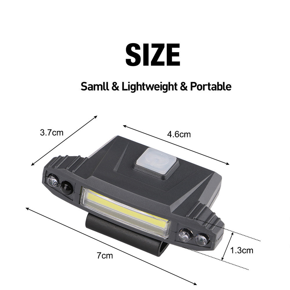 Rechargeable USB LED Headlamp Clip on Cap