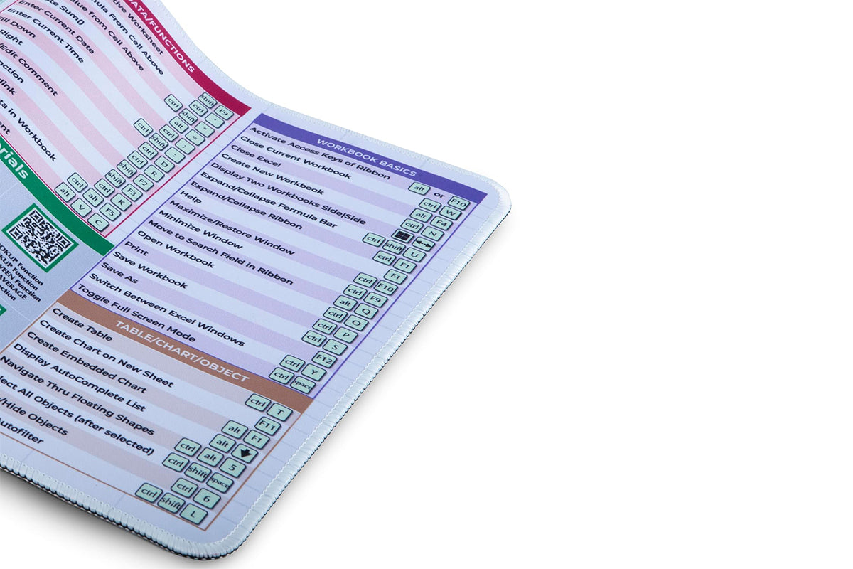 Excel Shortcut Keys Mouse Pad with QR Video Tutorials Non-Slip Excel Cheat Sheet Pad