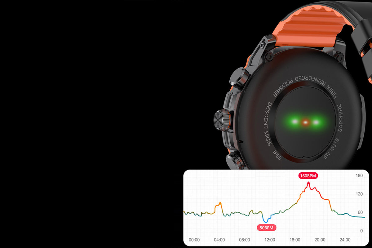 Smart Watch 1.43-Inch Fitness Watch with 24H Heart Rate Blood Pressure Blood Oxygen Female Physiological Flashlight Activity Tracker-Orange
