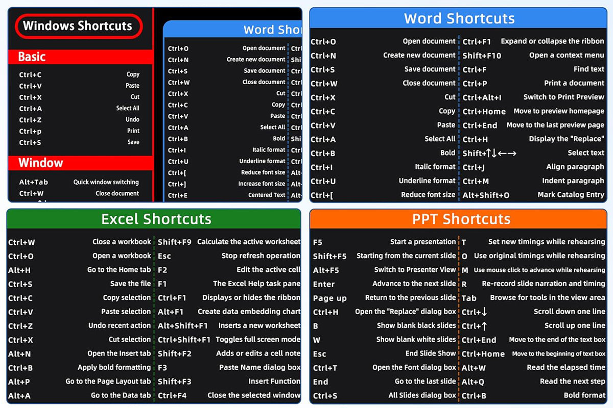 Mouse Pad with Non-Slip Rubber Base Word PPT Excel Shortcut Office Large Computer Desk Mat