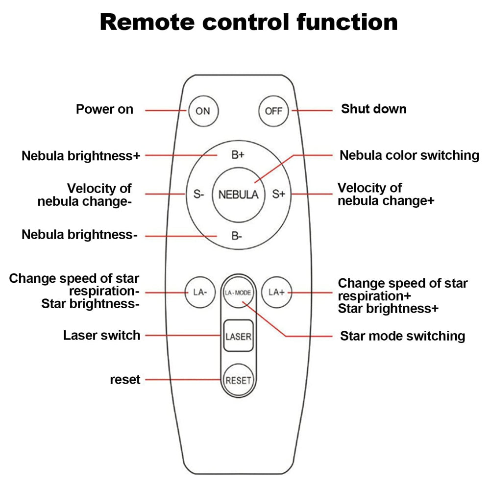 Astronaut Projector Galaxy Night Light Starry Sky Lamp for Bedroom Decor-Star