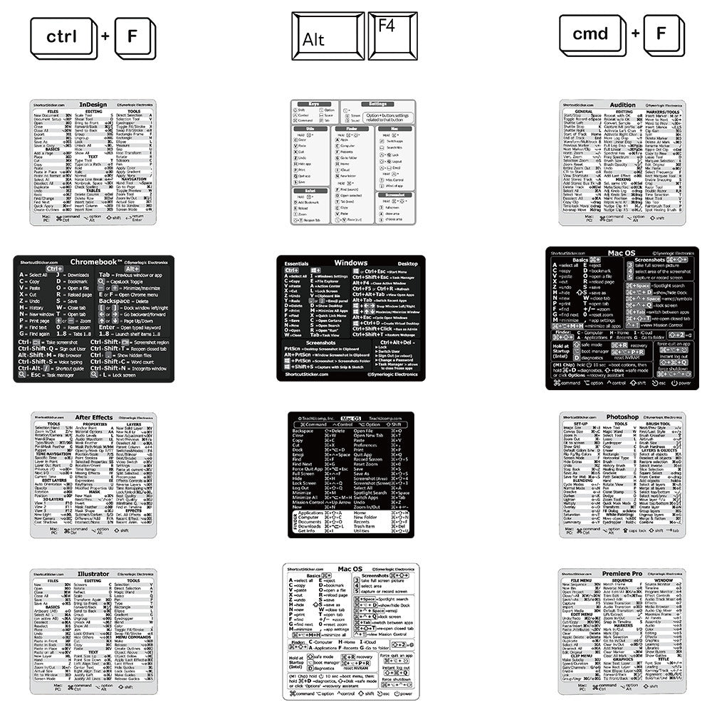 2 Set 30Pcs Laptop Keyboard Shortcuts Stickers DIY Phone Shortcuts Decals
