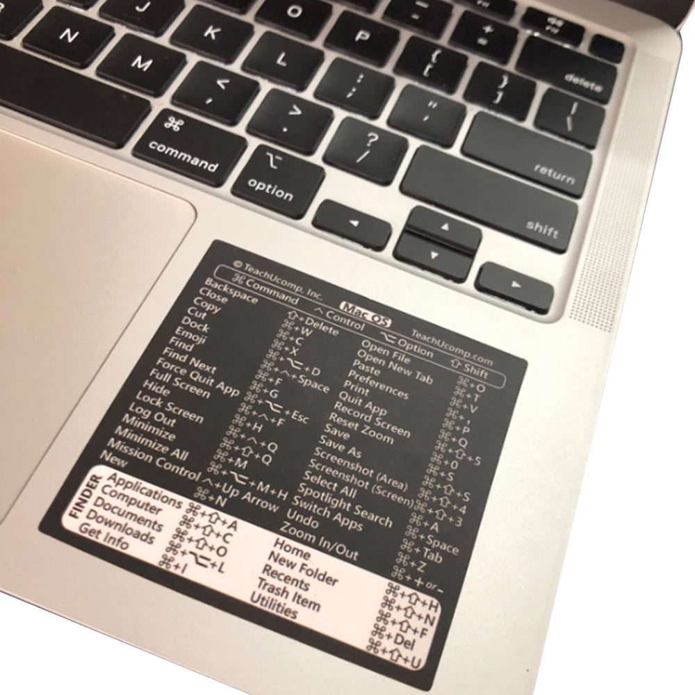 2 Set 30Pcs Laptop Keyboard Shortcuts Stickers DIY Phone Shortcuts Decals