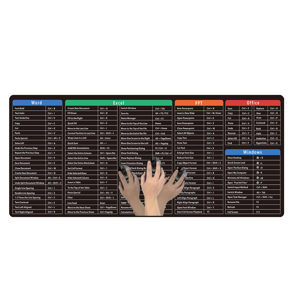 Shortcuts Mouse Pad Excel Office Shortcuts Mouse Pad Keyboard Mat