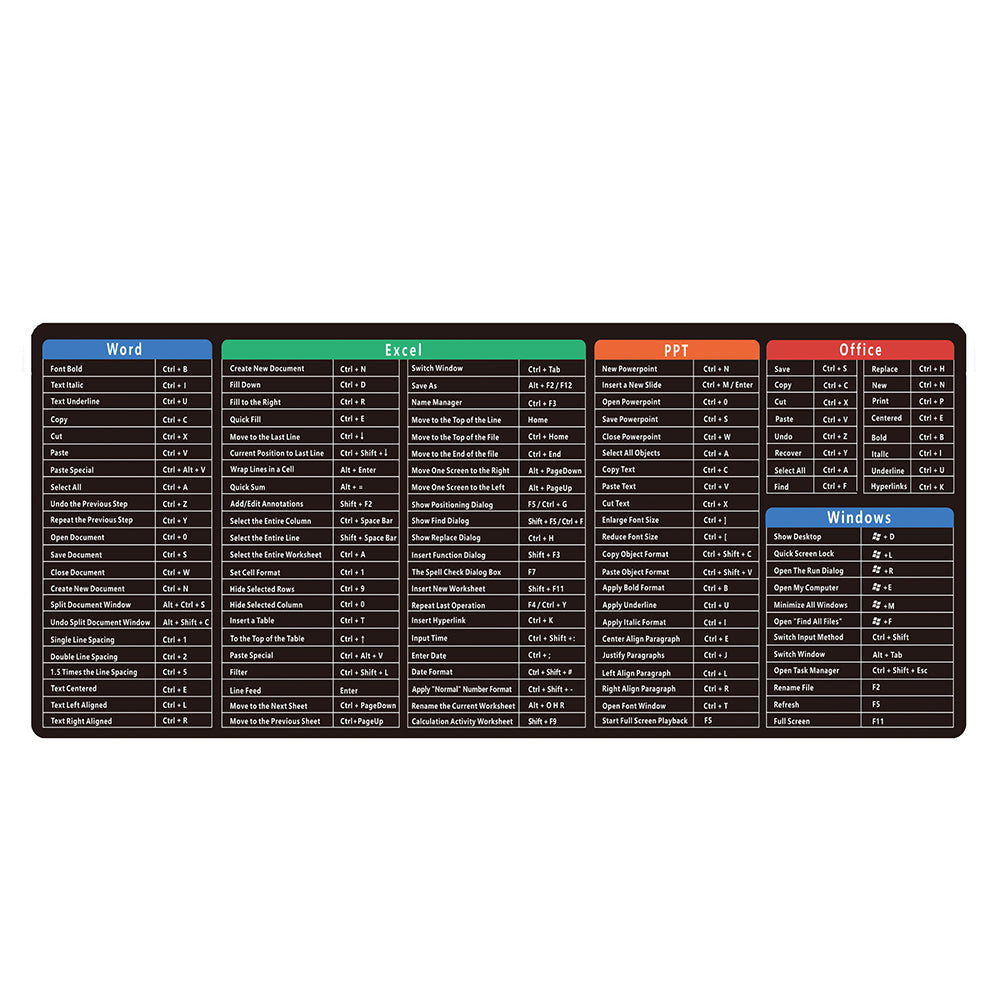 Shortcuts Mouse Pad Excel Office Shortcuts Mouse Pad Keyboard Mat