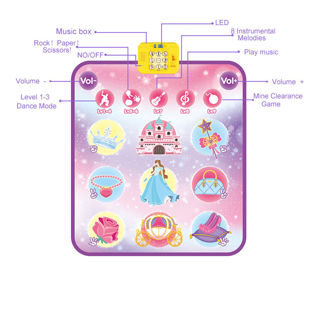 Kids Dance Mat Toy Musical Dance Mat Adjustable Volume Dance Pad