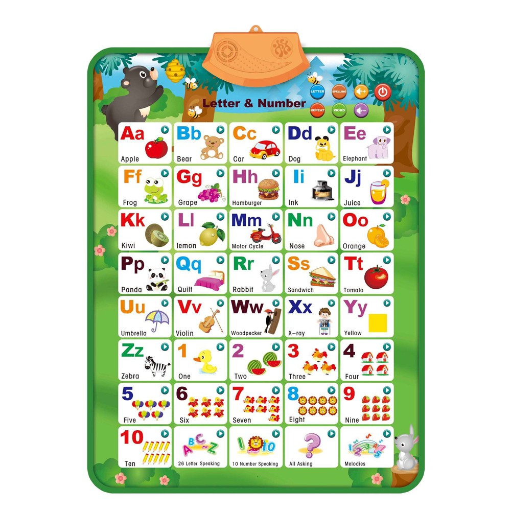 Interactive Alphabet Wall Chart Kids Learning Poster Toddler Educational Toys