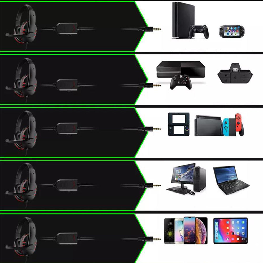 Wired Gaming Headset Head-Worn Headphone with Microphone for PS4 PS5 XBOX SWITCH Blue