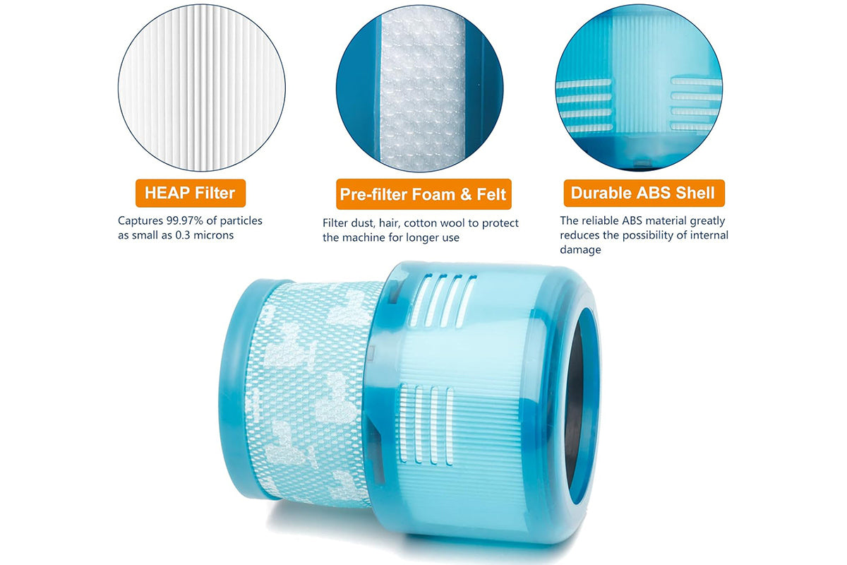 Gen5 HEPA Filter Replacement Compatible with Dyson Gen5detect Absolute