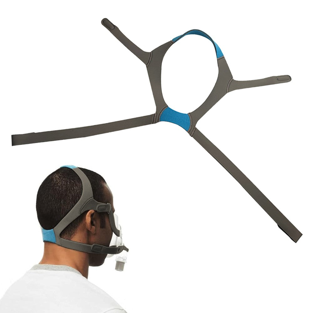 Soft Headgear Replacement Compatible with AirFit F20