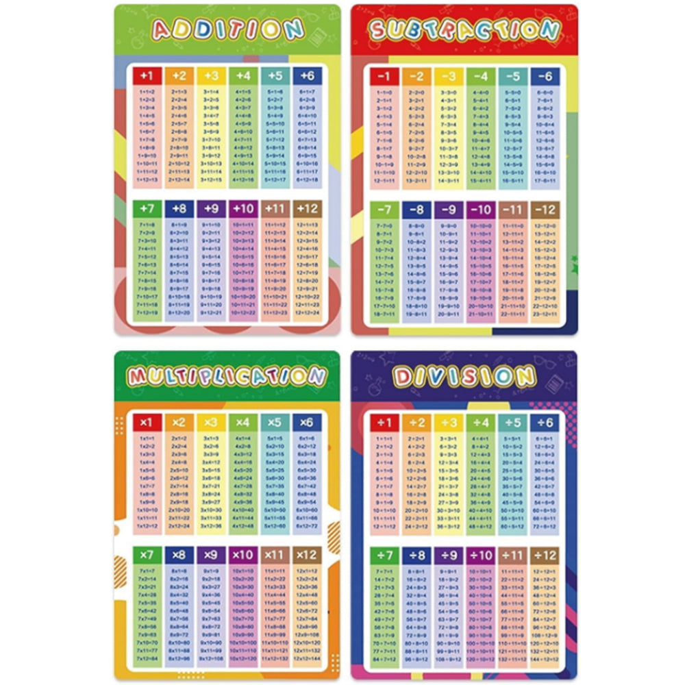 16 Pieces Educational Preschool Posters for Toddlers Kids