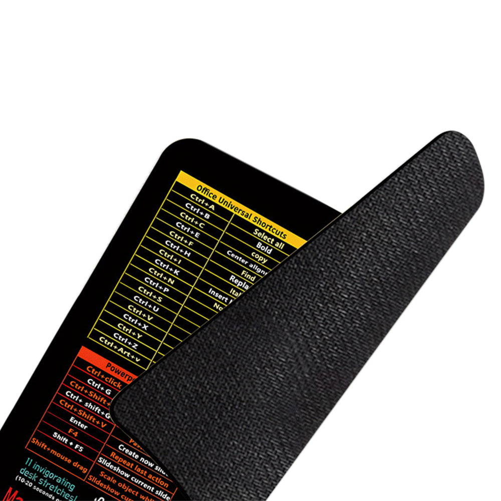 2Pcs Small Excel Cheat Sheet Shortcuts Computer Mouse Pads  Excel Word PowerPoint Windows Shortcuts Desk Pads