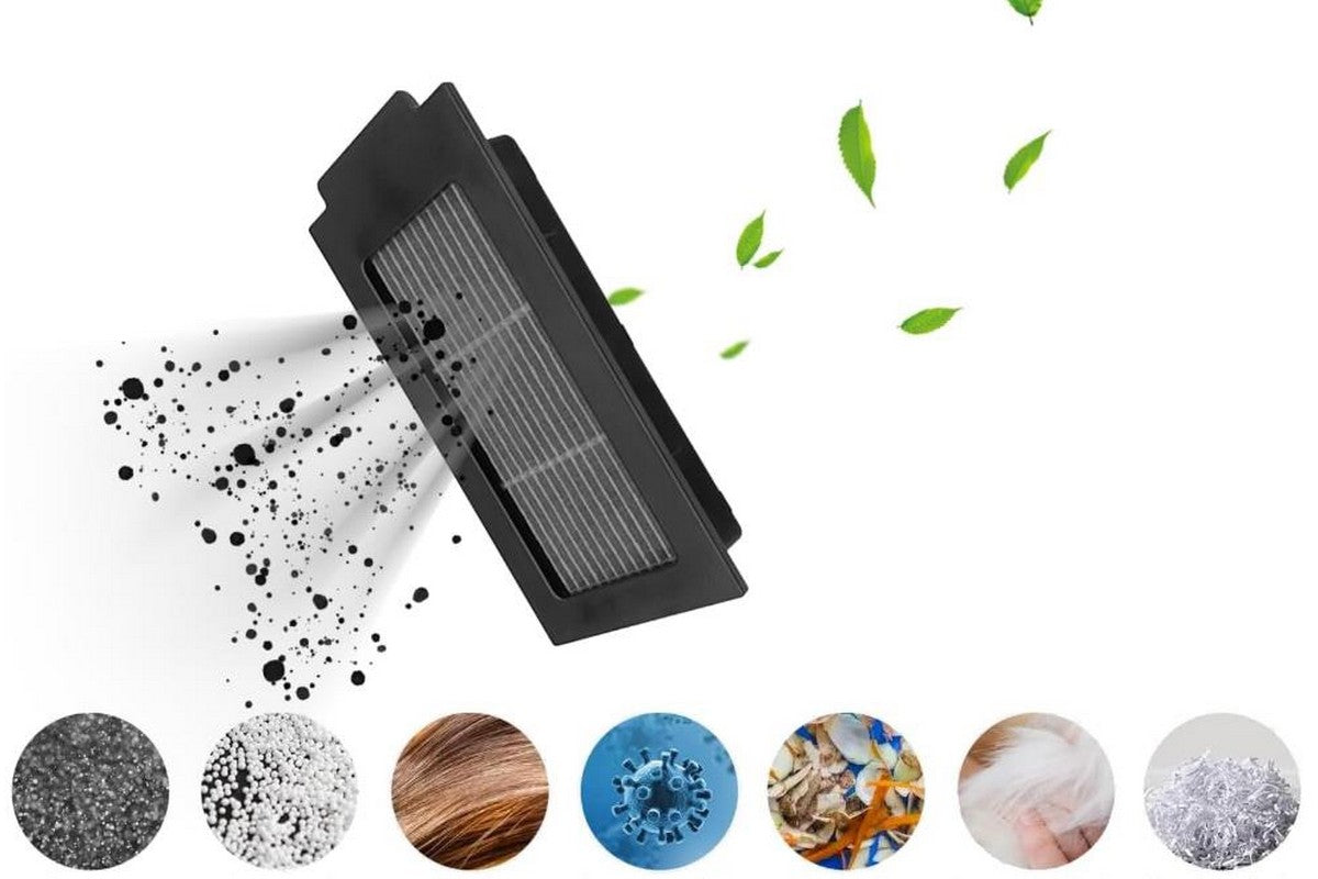 24Pcs Robot Vacuum Cleaner Replacement Kit for Ecovacs DEEBOT T50 Pro Omni