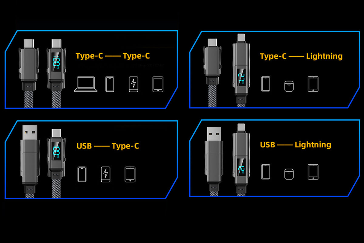 4 in 1 100W Multi Fast Charging Cable 1.5m Flat Braided USB C Cable with LED Display for iPhone Sam Sung MacBook Airpods Android Phone