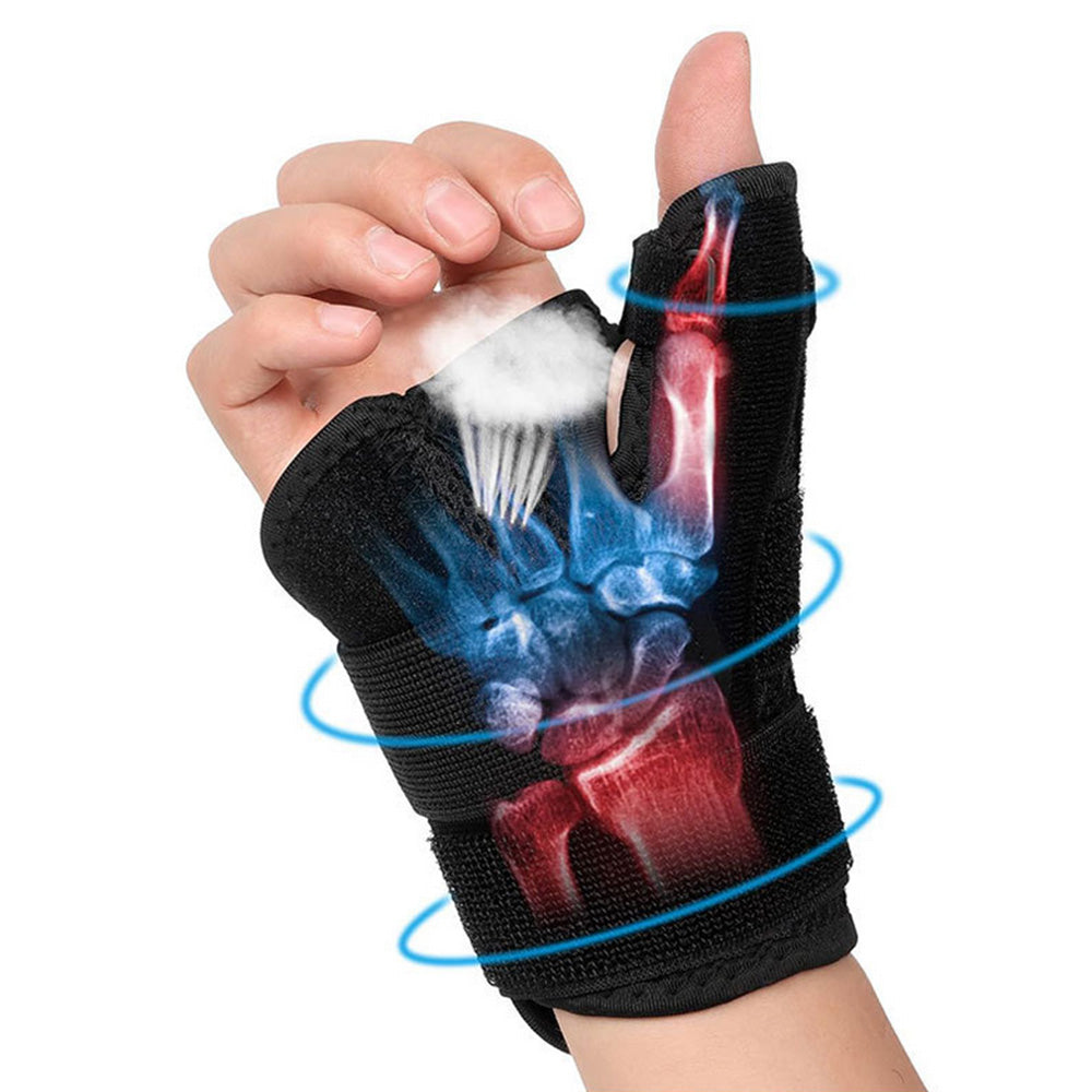 Ergonomic Thumb Brace for Right or Left Hand Thumb Support Splint for Trigger Thumb