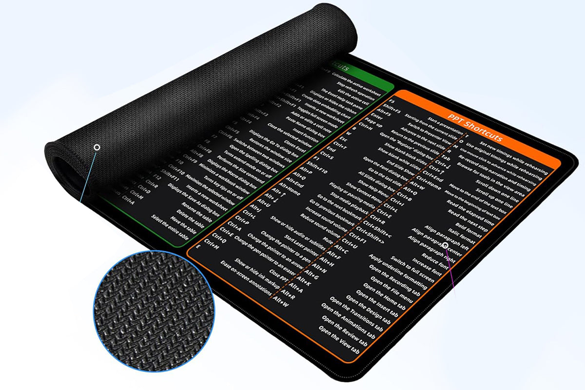 Mouse Pad with Non-Slip Rubber Base Word PPT Excel Shortcut Office Large Computer Desk Mat
