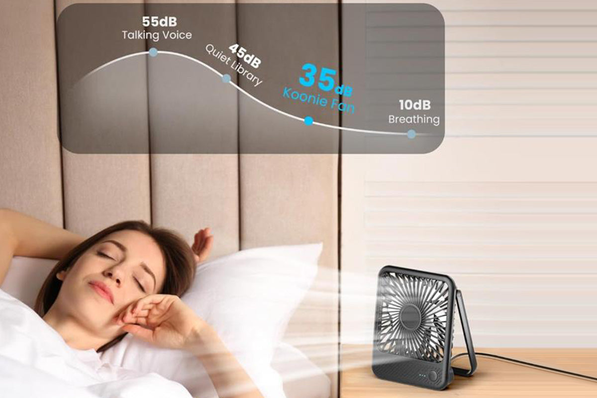 2Pcs USB Desk Fan Portable Mini USB Small Cooling Fan Desk Desktop Cooler