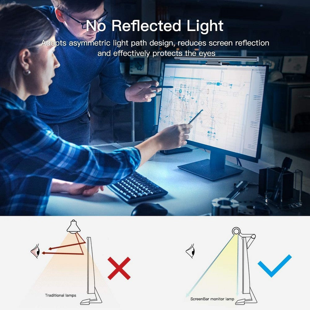 68LED USB Powered Computer Monitor Lamp Laptop Monitor Light Bar with 3 Color Modes