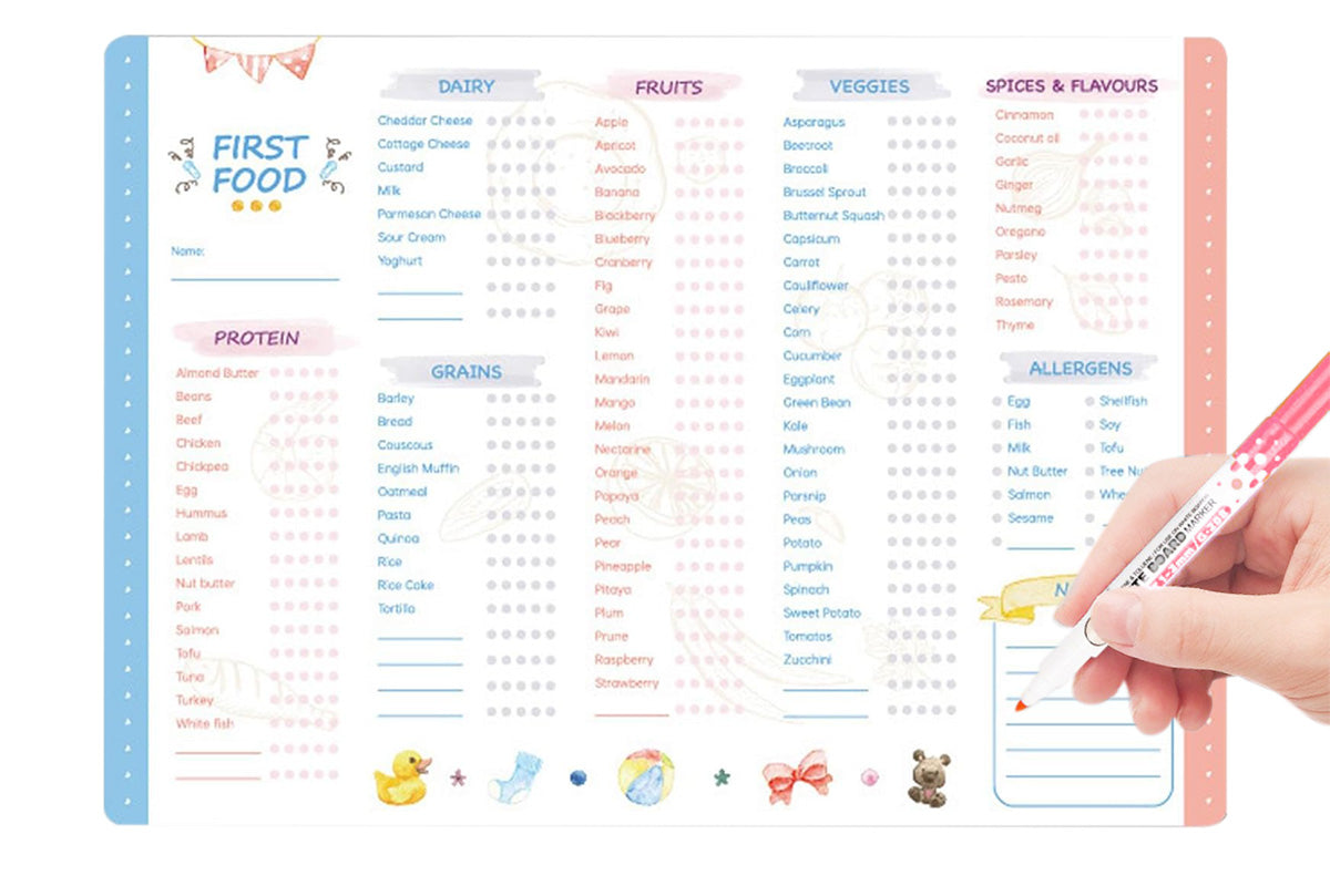 First Food Chart First Food Checklist First Food Tracker