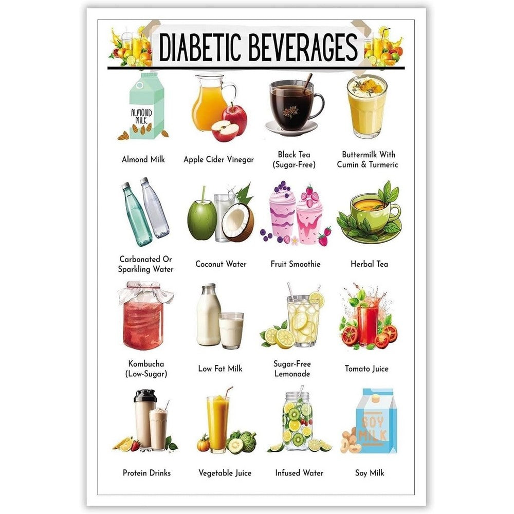 Diabetic-Friendly Diet Chart Food List Weight Loss Diet for Senior and Beginner